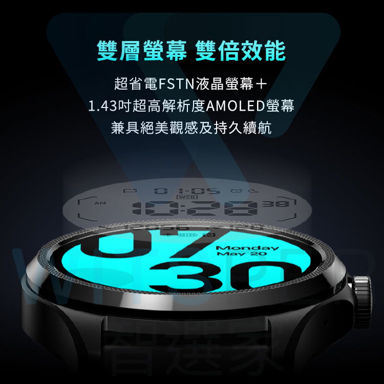 Mobvoi TicWatch Pro 5 GPS軍規智慧手錶|卓越防護全面進化|WitsPer 智選家